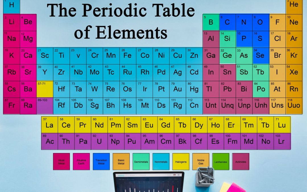 The [Origin] of the Periodic Table, Transitional Metals and Ormus